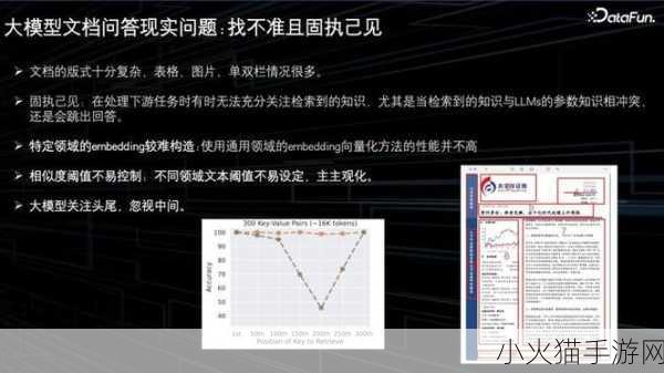 存活的方法是挨CNP 1. 按照CNP原则探索存活策略的新路径