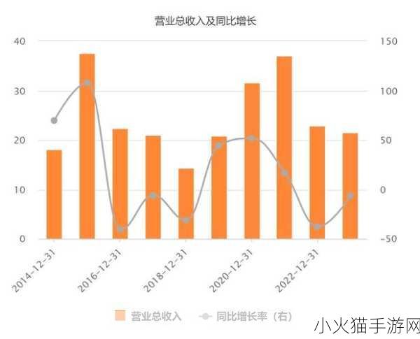 孙美琪疑案王勇，探寻警局通知 2 线索的深度攻略