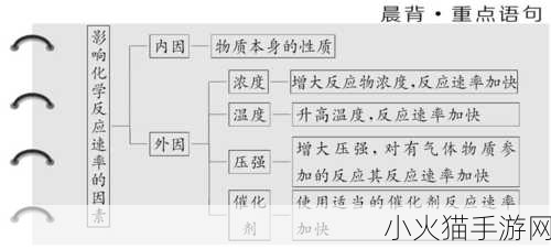 这么快就有反应了 1. 迅速回应带来的积极变化与影响