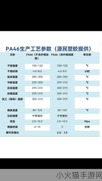 PA6色母的机械性能解析 1. ＂深入解析PA6色母的优异机械性能