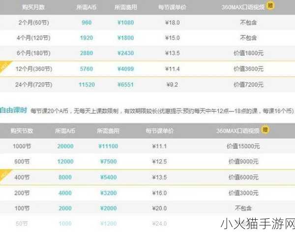 国产成人一卡2卡3卡4卡 当然可以，以下是一些扩展的标题建议：