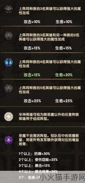 剑与远征神器分配指南，让你的战力飙升