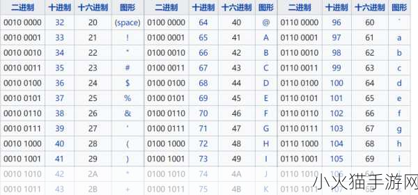 日文编码系统与乱码关系解析 1. 日文编码解析与乱码现象的深度探索