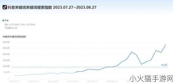 国内一战二战三站四站自每日视频后热度暴涨 1. 每日视频热度飙升，背后故事揭秘