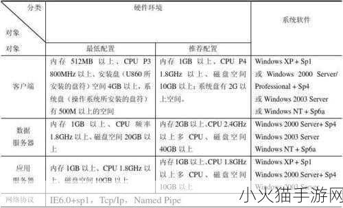 十大禁止安装应用入口详解 1. 深入解析十大禁装应用入口的风险与防范