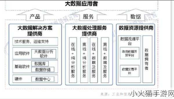 亚精区在二线三线区别99 1. 亚精区二三线市场的潜力与挑战分析