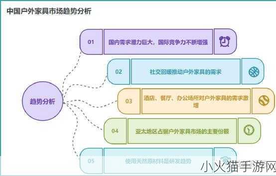 亚精区在二线三线区别99 1. 亚精区二三线市场的潜力与挑战分析