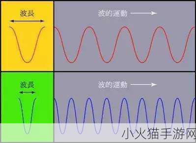 成全视频观看技巧和方法揭秘 1. 高效观看成全视频的实用技巧大揭秘