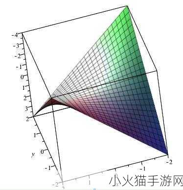 sg99.xy-z1.3.0标清 当然可以！以下是一些基于sg99.xy-z1.3.0的标题建议，长度均不少于10个字：