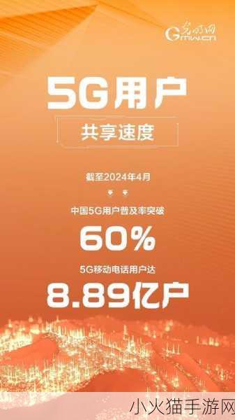 5G手机天天5G天天爽 1. 5G时代，畅享极速网络体验每一天