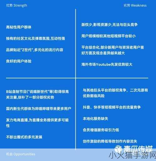 b站推广网站2024策略 1. 2024年B站推广新策略：全面提升用户体验