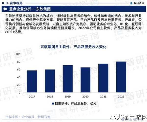 外媒及分析师预测 1. 外媒预测未来科技趋势：2025年将见证哪些飞跃？