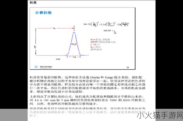 国产DB624色谱柱36521直接提供所有资源 1. DB624色谱柱在环境监测中的应用与优势