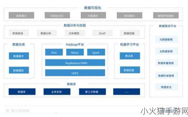 日本windowsserver 1. 日本Windows Server在企业数字化转型中的应用与前景