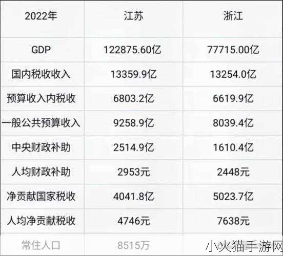 97精产国品产区区别 1. 97精产国品：区域特色与品质解析