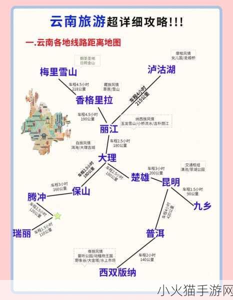 极品飞车 12 极道车神，Sunset 地图的深度攻略之旅