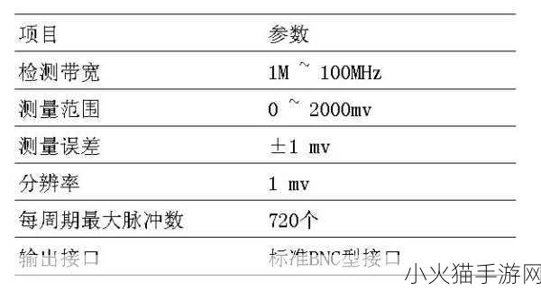 优质液体收集系统HNP 1. 优质液体收集系统HNP的创新应用与发展前景