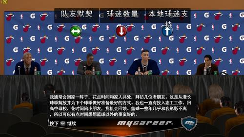 深度解析<NBA 2K14>五大游戏模式 畅享篮球激情