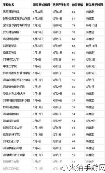 2022 下半年河南开学时间最新消息全解析