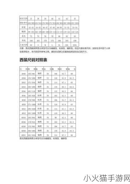 国产尺码和欧洲尺码对比有什么区别 1. 国产尺码与欧洲尺码对比：如何选择合适的服装？