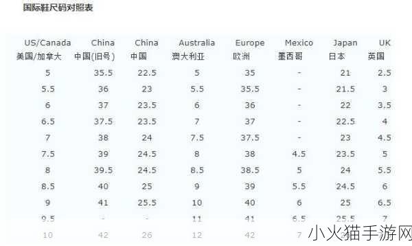 国产尺码和欧洲尺码 国产尺码与欧洲尺码的对比解析与选购指南