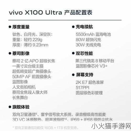 全面解析 vivo S10 的卓越配置，带你领略非凡性能