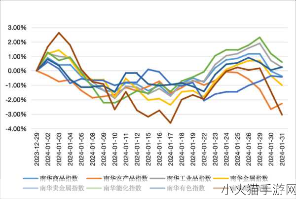 2024国精产品一二三线 1. 2024国精产品一二三线市场全景拓展策略