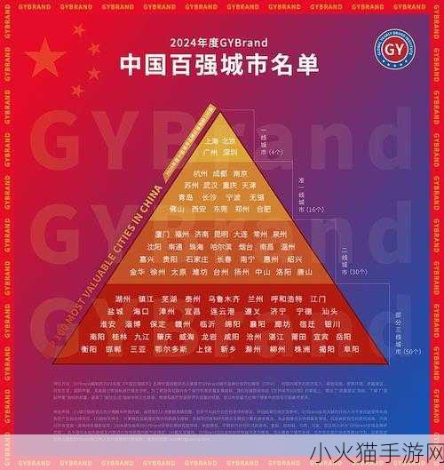 2024国精产品一二三线 1. 2024国精产品一二三线市场全景拓展策略