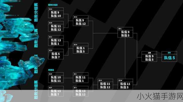 深度解析，LOL 世界赛 2023 赛程表全知道