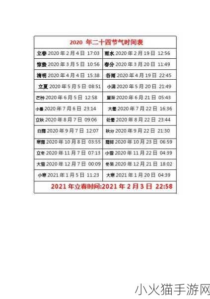 2021 年立春时间的精确时刻及相关介绍