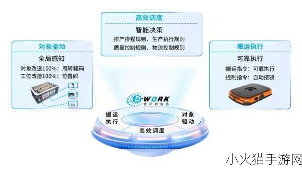 在公交车上弄到高c的数据 1. 公交车上如何高效获取数据：实用技巧分享