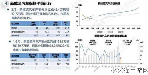 在公交车上弄到高c的数据 1. 公交车上如何高效获取数据：实用技巧分享