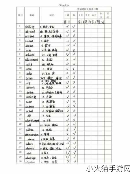 坐在学霸的棍子上背单词 1. 学霸的单词秘籍：坐在知识的巅峰上