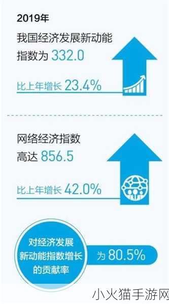 丰裕纵满2588的全面分析 1. 丰裕纵满2588：解密未来经济发展的新动能