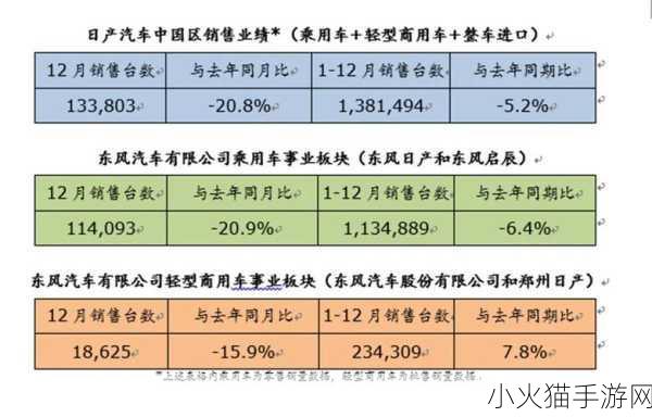 日产2021免费一二三四区 1. 日产2021全新一二三四区市场拓展方案解析