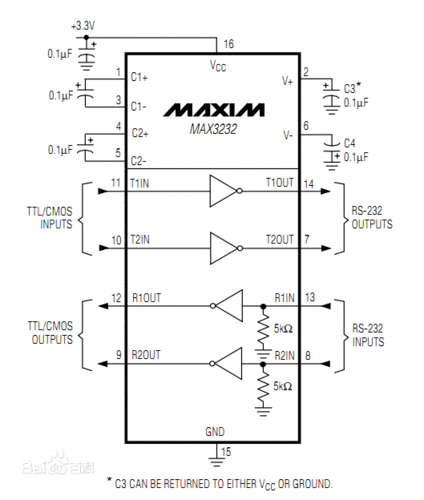 探秘国产MAX3232 1. 深入解析国产MAX3232的工作原理与应用