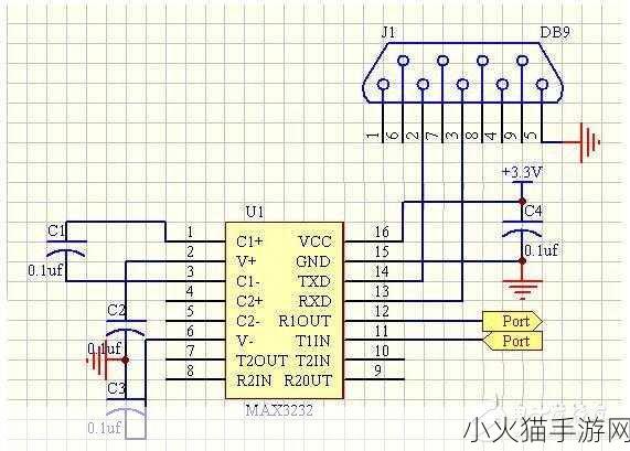 探秘国产MAX3232 1. 深入解析国产MAX3232的工作原理与应用