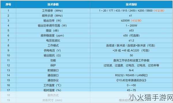 433MHz-射频对人体有影响吗 1. 433MHz射频对人体健康的潜在影响探讨