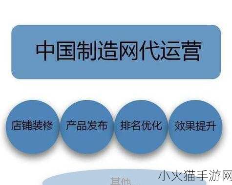 by网站进入渠道 1. ＂利用By网站优化你的在线渠道拓展策略