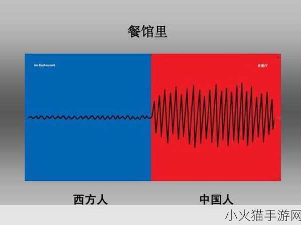 探索外国人与中国人的文化差异 1. 中外文化碰撞：探寻差异背后的深意