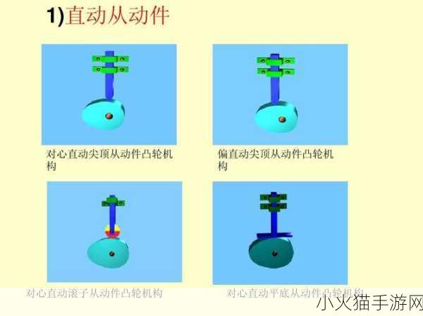 性别自由凸轮管汇编 基于性别自由凸轮管的多元化应用研究与探索