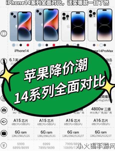 iPhone14欧美日韩版本大对比 iPhone 14全球版本大比拼：功能、性能与价格全面解析