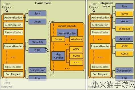 日本WindowsServer总结 1. 日本Windows Server操作系统的优势与应用场景