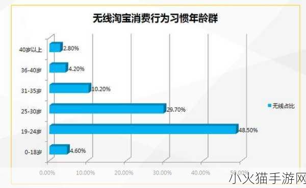 体验中午日产幕无线码8区的 1. 中午日产幕无线码8区的全新体验解析