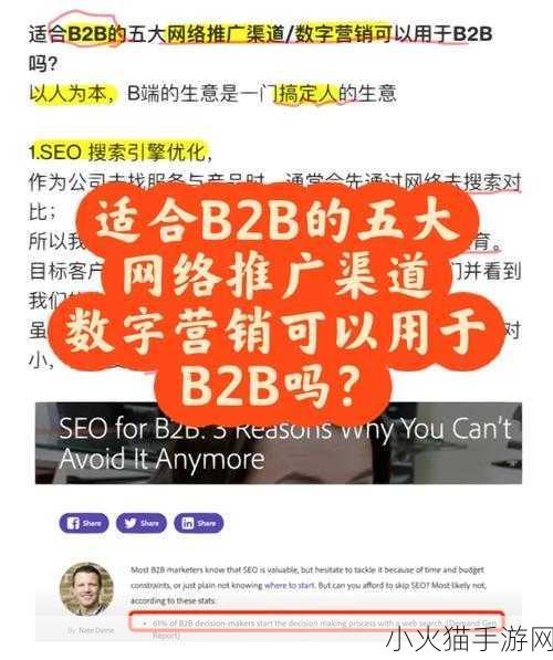 B2B网站推广WWW 当然可以！以下是一些关于B2B网站推广的标题建议：