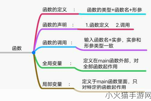 摆明了求c1v1 当然可以，以下是一些扩展后的标题建议：