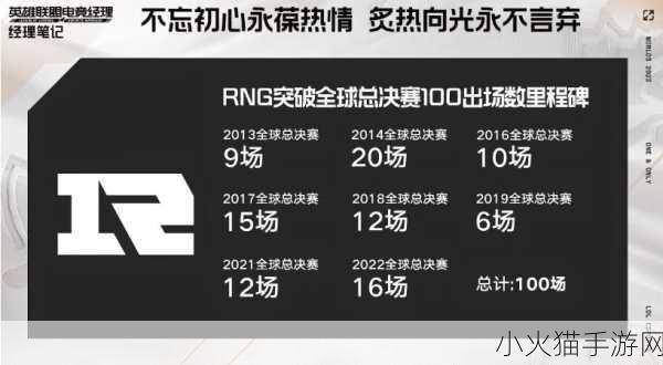 深入解读，英雄联盟 LPL 全华班的真正含义