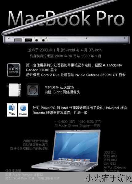 19岁MacBookPro欧美市场的发展历程 19岁MacBook Pro：从经典设计到现代创新的演变之路