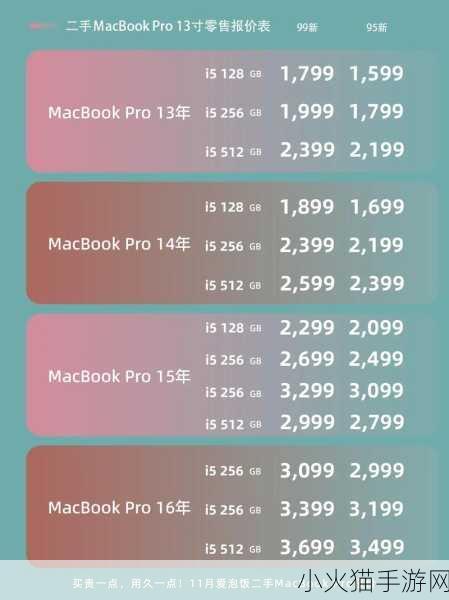 19岁MacBookPro欧美市场的发展历程 19岁MacBook Pro：从经典设计到现代创新的演变之路