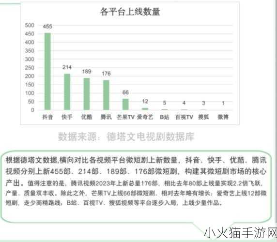 2023国精产品一二二线免费新版上线 1. ＂2023年国精产品二线市场全新升级版上线